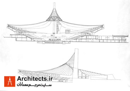 ورزشگاه ملی یویوگی ـ کنزو تانگه