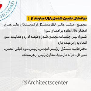 جوایز معمای UIA