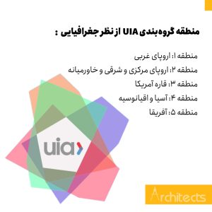 جوایز معمای UIA